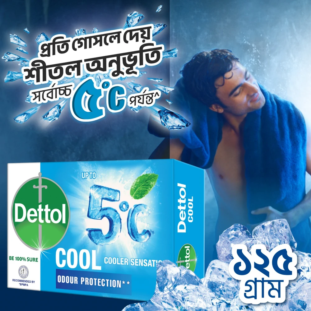 Dettol Bathing Soap Bar Cool 125 gm